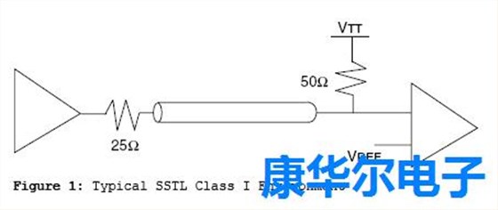 艾迪悌提供了一系列关于晶振产品的常见问题