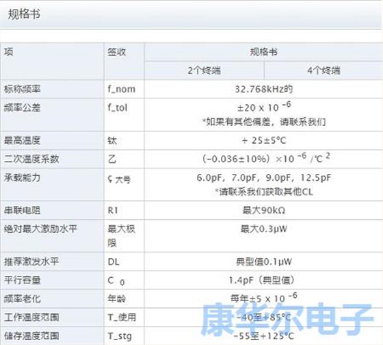 精工再次发力,SC-12S晶体单元端子得以增加