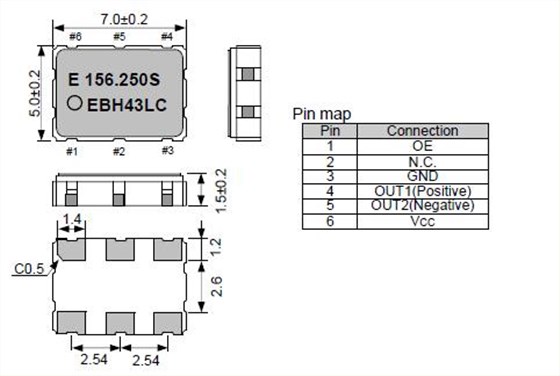 SG7050EBN