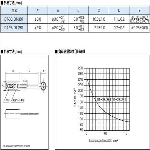 KDS晶振,插件晶振,DT-26晶振,1TD060DHNS006晶振