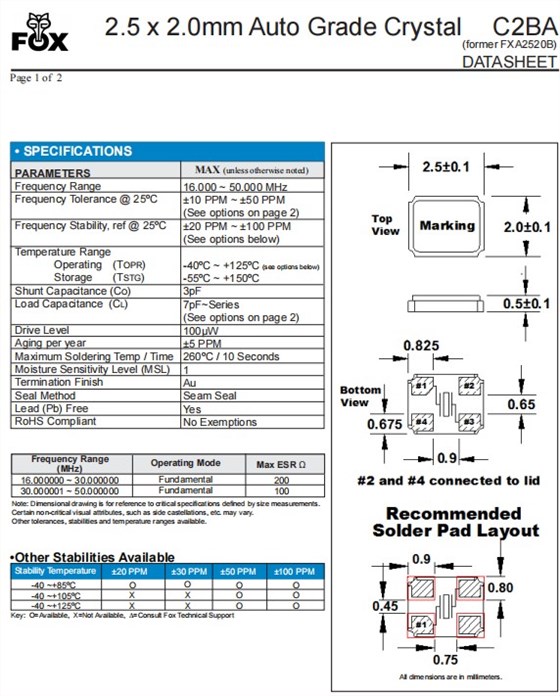 C2BA-1