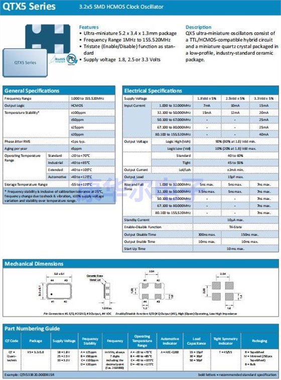 QTX5-1