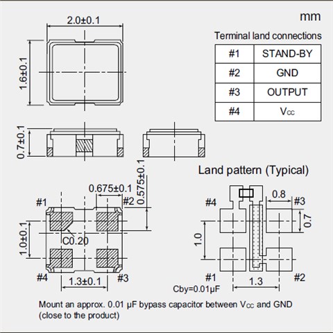 NZ2016SH-24.000MHZNSC5022C|24MHz|2016mm|1.8V~3.3V|-40℃~+125℃