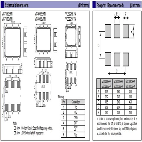爱普生6G导航晶振X1G0054710011,VG5032EFN,LV-PECL输出VCXO振荡器