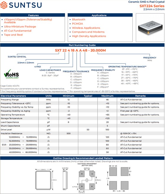 stx224