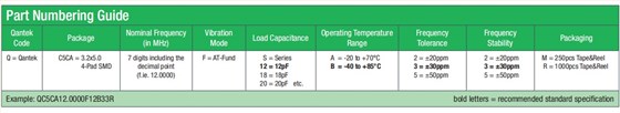 QC5CA-3