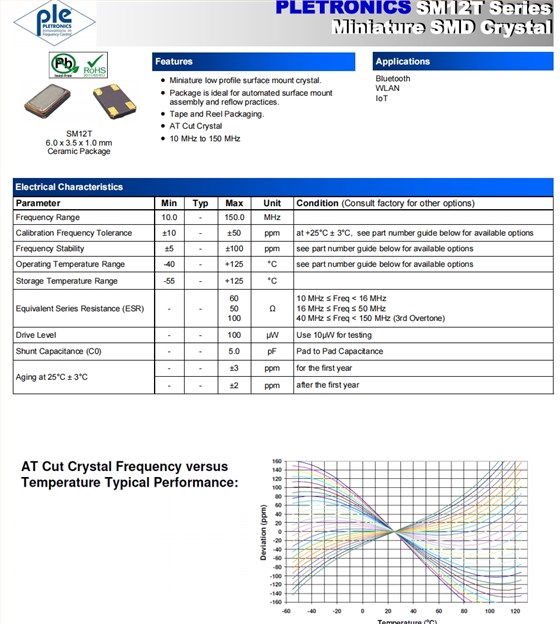 SM12T 1