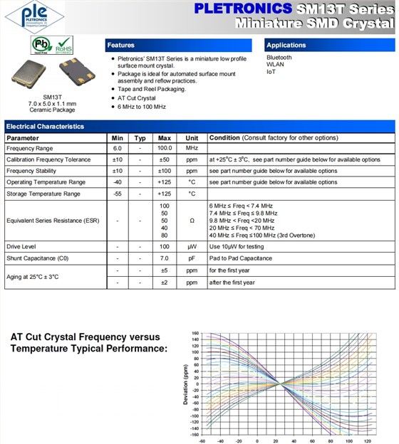 SM13T 1