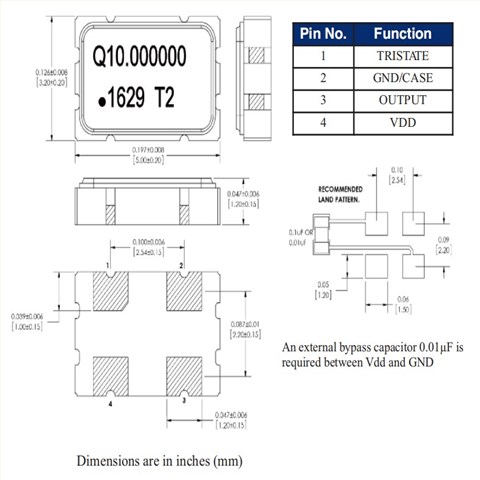 50MHz,QCC325N5-50.000MHz,5032mm,FMI航空电子应用晶振