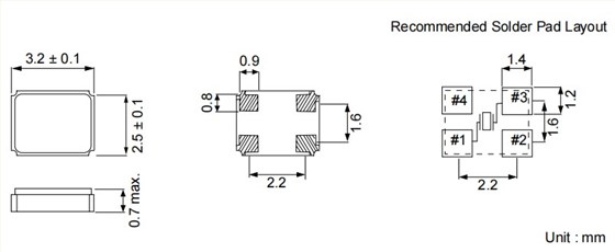 HE-MCC-32尺寸