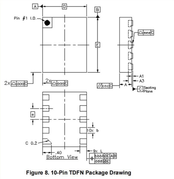 Si50122-A1，Si50122-A2,2520