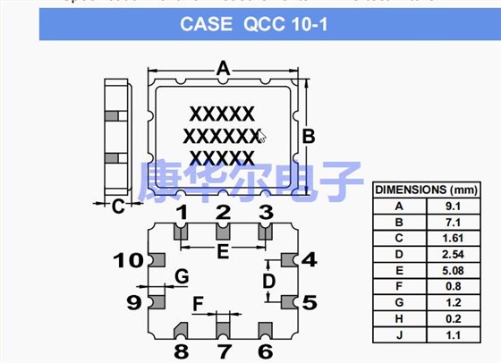 QCC 10-1