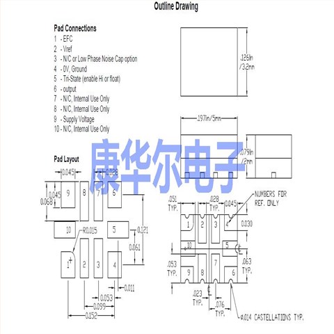 T53系列,5032贴片晶振,TCXO温补晶振,T53-T57-C-3.3-LG-A-20.0MHz,格林雷晶振