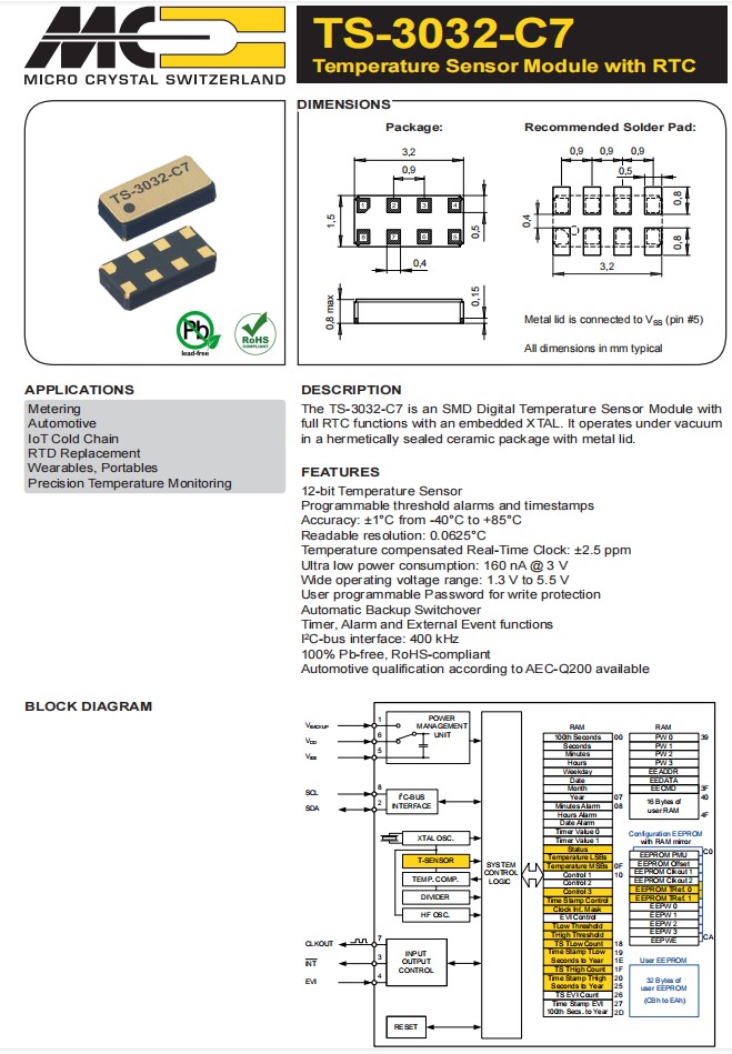 TS-3032-C7