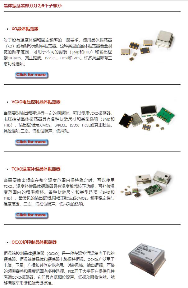 FCD-Tech晶体振荡器的类别