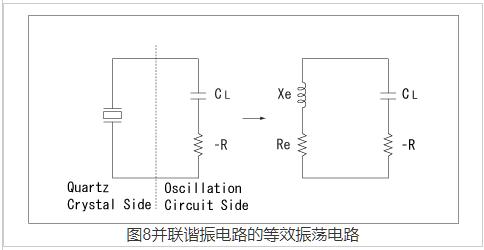带石英晶体的振荡电路2