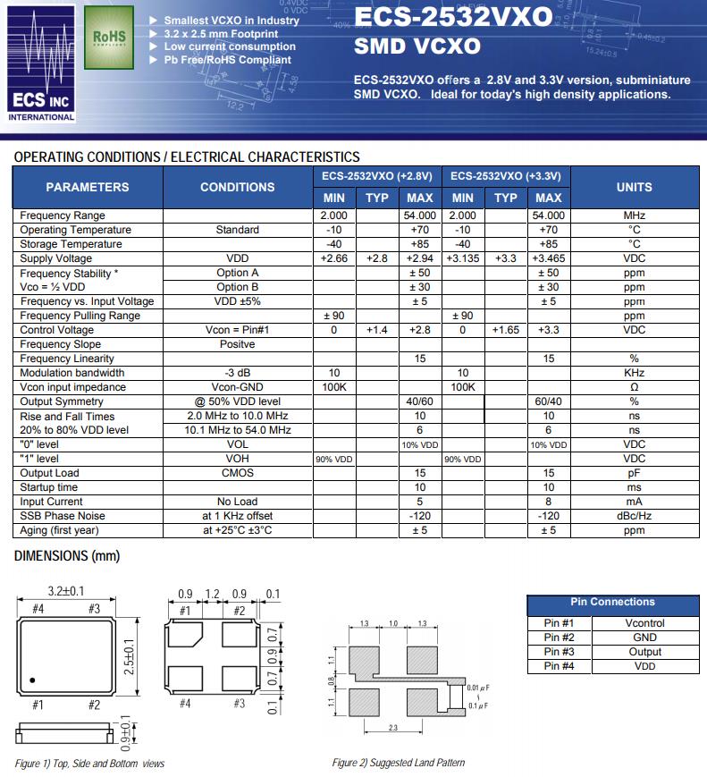 ECS-2532VXO