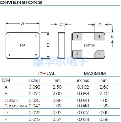 CXOQ 10190 2520