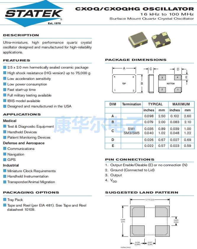 CXOQ，CXOQHG,2520