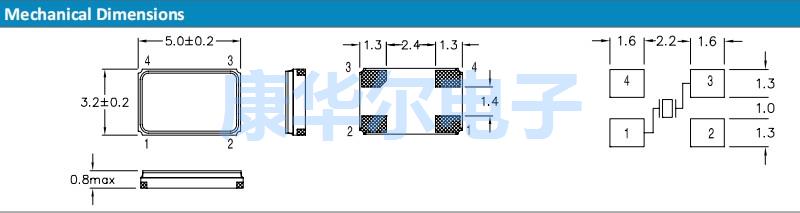 QTC5A