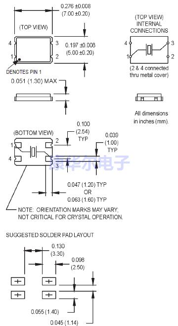 PM 7050 4P