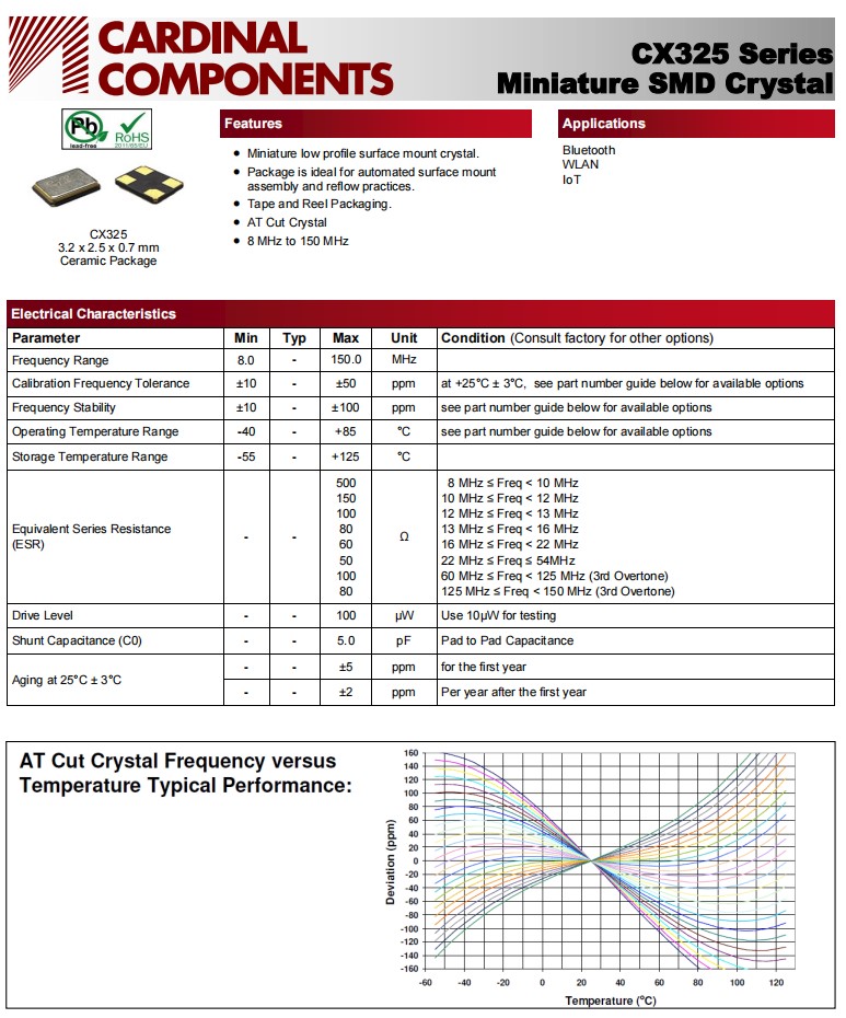 CX325规格