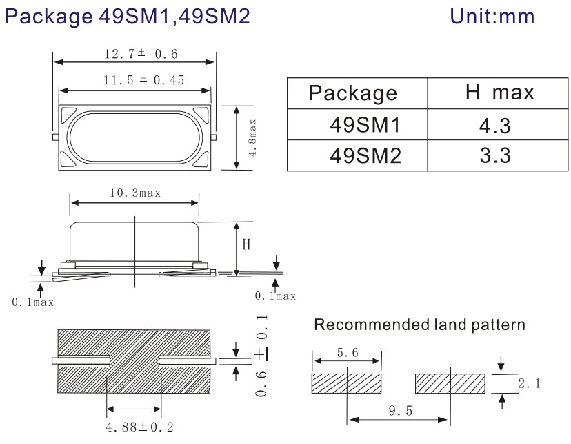 49SM1，49SM2尺寸