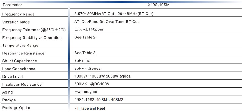 X49S，49SM1参数