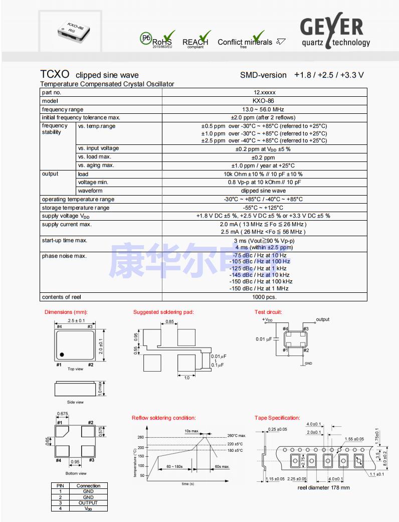 KXO-86 TCXO 2520