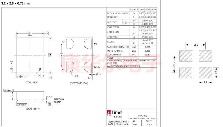 SIT1602AI